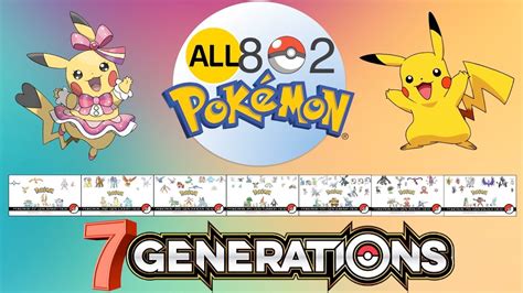 all 802 pokemon names.